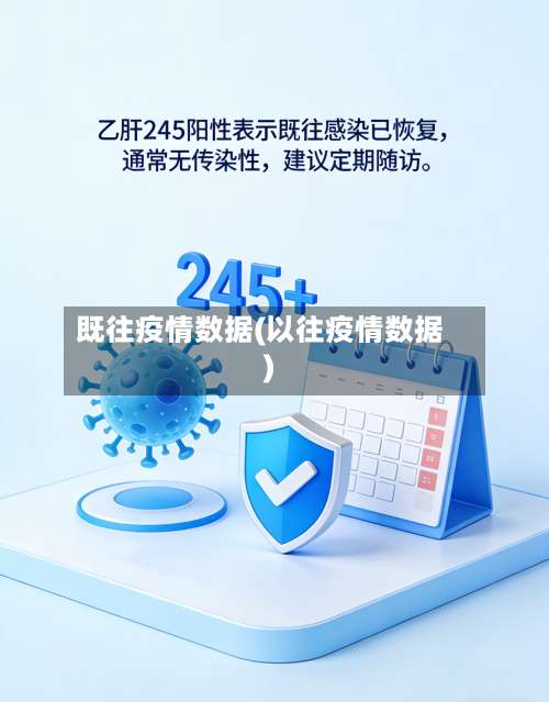 既往疫情数据(以往疫情数据)-第2张图片