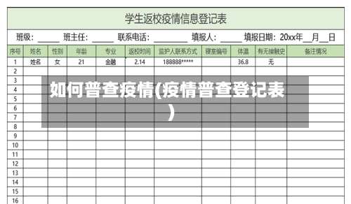 如何普查疫情(疫情普查登记表)-第2张图片