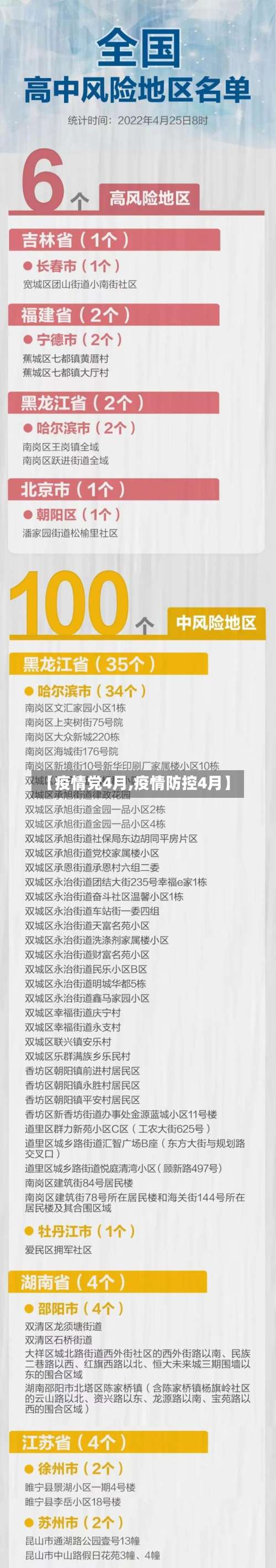 【疫情党4月,疫情防控4月】