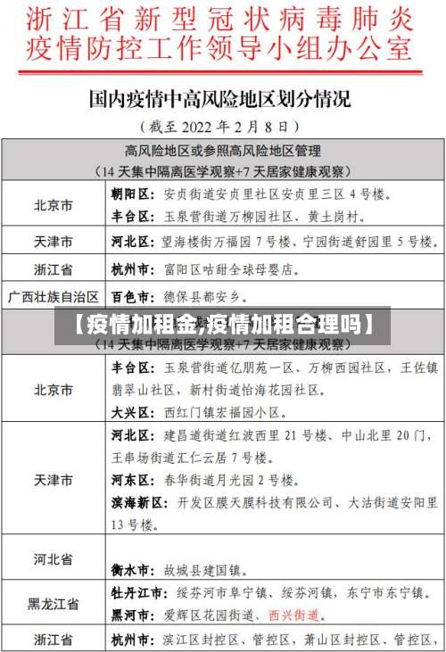 【疫情加租金,疫情加租合理吗】-第2张图片