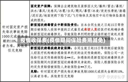 疫情收保费(疫情期间保险费用减免)-第3张图片