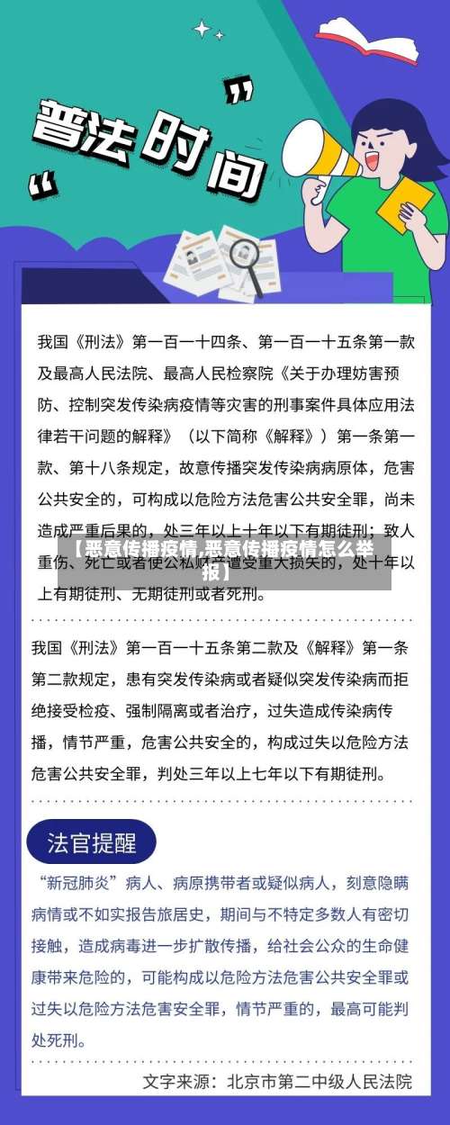 【恶意传播疫情,恶意传播疫情怎么举报】