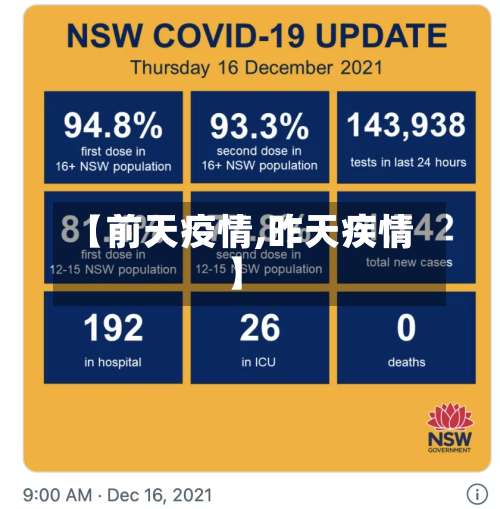 【前天疫情,昨天疾情】-第2张图片