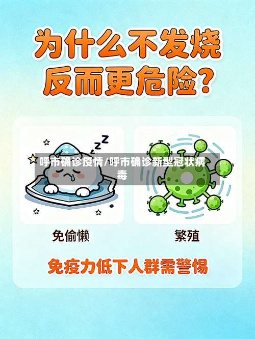 呼市确诊疫情/呼市确诊新型冠状病毒