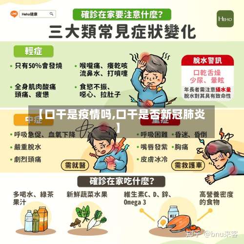 【口干是疫情吗,口干是否新冠肺炎】-第2张图片