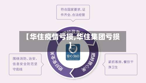 【华住疫情亏损,华住集团亏损】-第2张图片