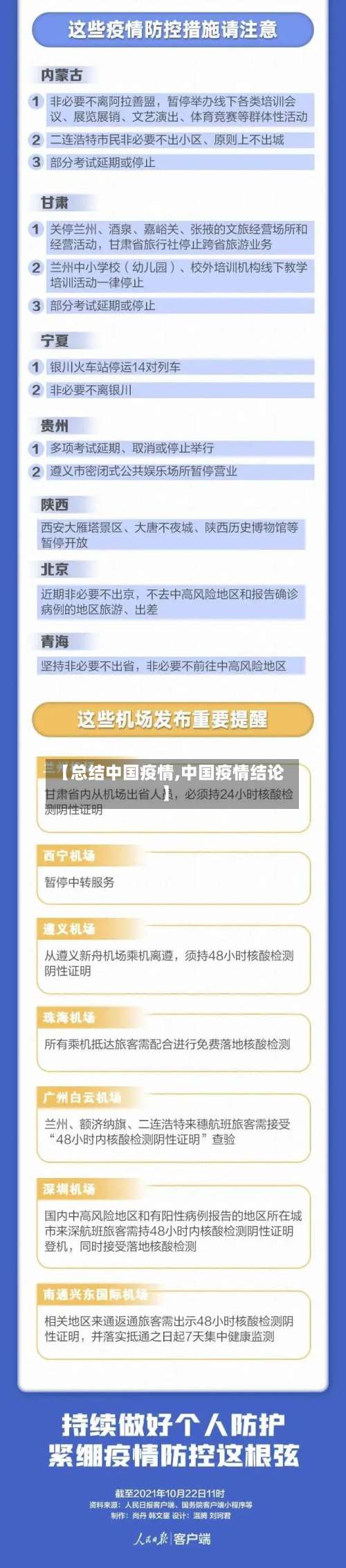 【总结中国疫情,中国疫情结论】