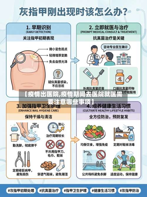 【疫情出医院,疫情期间去医院就医需要注意哪些事项】