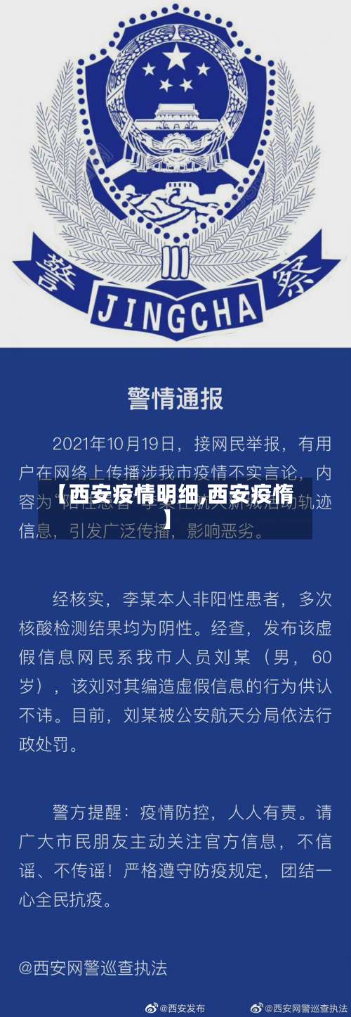 【西安疫情明细,西安疫惰】-第2张图片