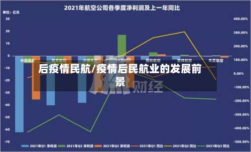 后疫情民航/疫情后民航业的发展前景