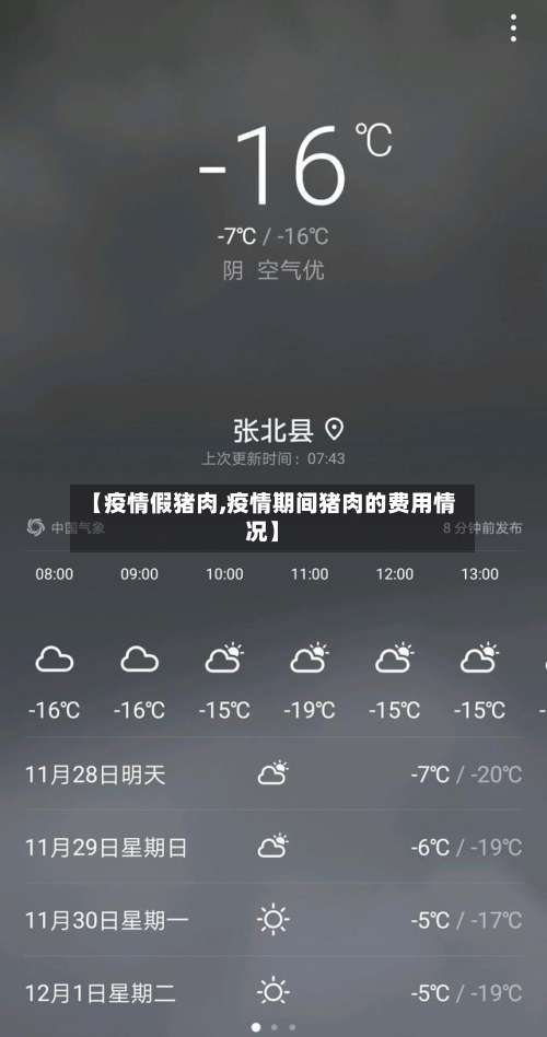 【疫情假猪肉,疫情期间猪肉的费用情况】