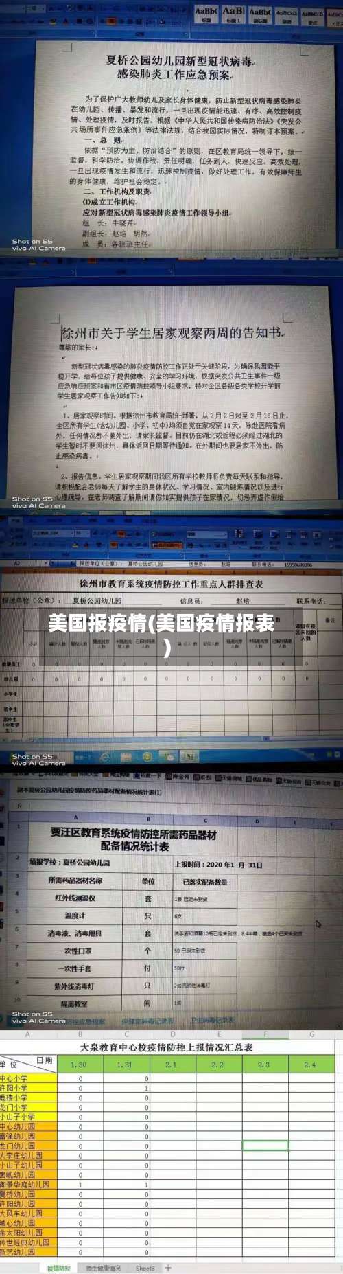 美国报疫情(美国疫情报表)