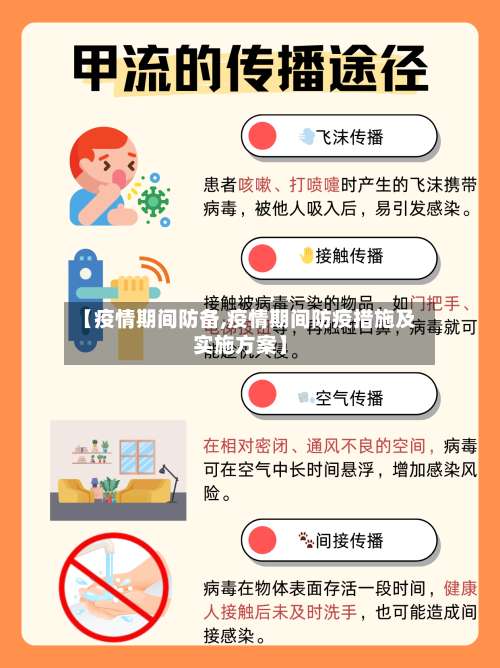 【疫情期间防备,疫情期间防疫措施及实施方案】