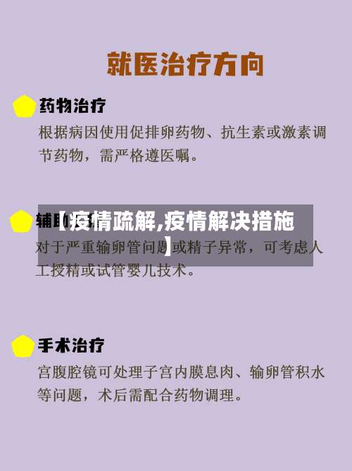 【疫情疏解,疫情解决措施】