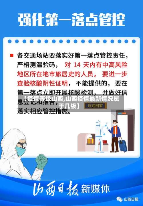 【疫情等级山西,山西疫情最新情况属于几级】-第2张图片
