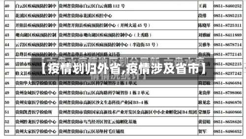 【疫情划归外省,疫情涉及省市】