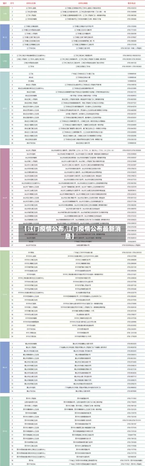 【江门疫情公布,江门疫情公布最新消息】-第3张图片