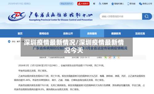 深圳疫情最新情况/深圳疫情最新情况今天