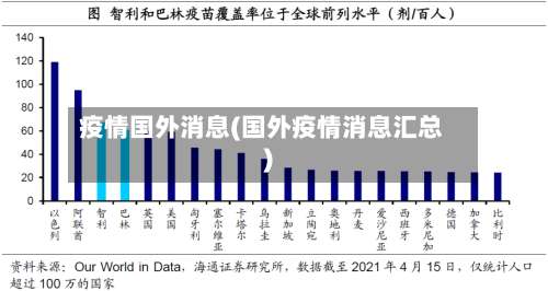 疫情国外消息(国外疫情消息汇总)