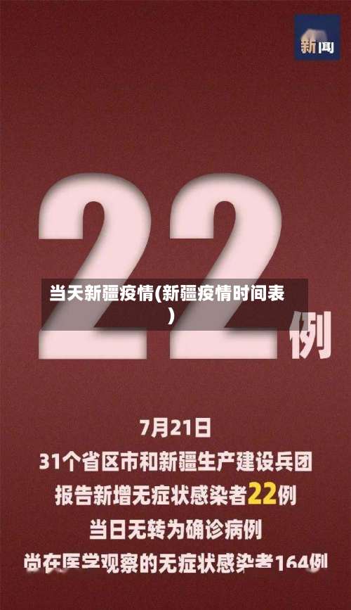 当天新疆疫情(新疆疫情时间表)