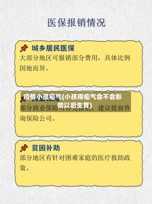 疫情小孩疝气(小孩得疝气会不会影响以后生育)-第3张图片