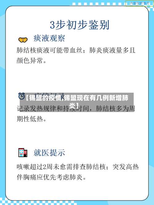 【锡盟的疫情,锡盟现在有几例新增肺炎】