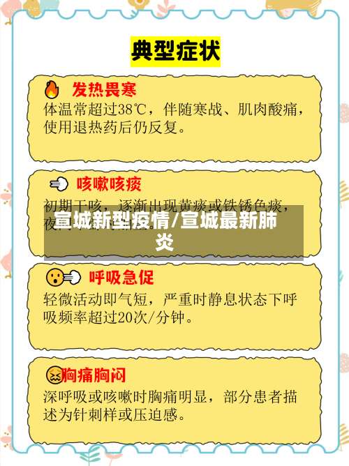 宣城新型疫情/宣城最新肺炎-第3张图片