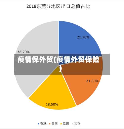 疫情保外贸(疫情外贸保险)-第2张图片