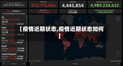 【疫情近期状态,疫情近期状态如何】-第2张图片