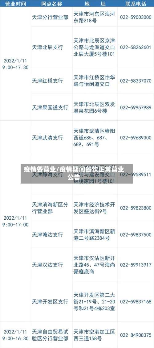 疫情餐营业/疫情期间餐饮正常营业公告-第3张图片