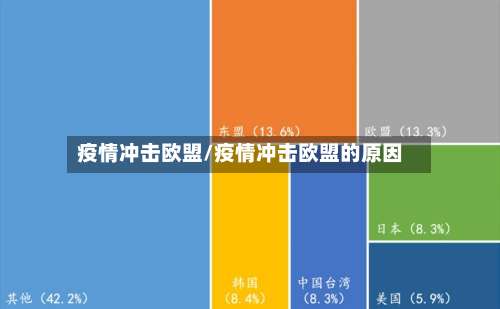 疫情冲击欧盟/疫情冲击欧盟的原因-第2张图片