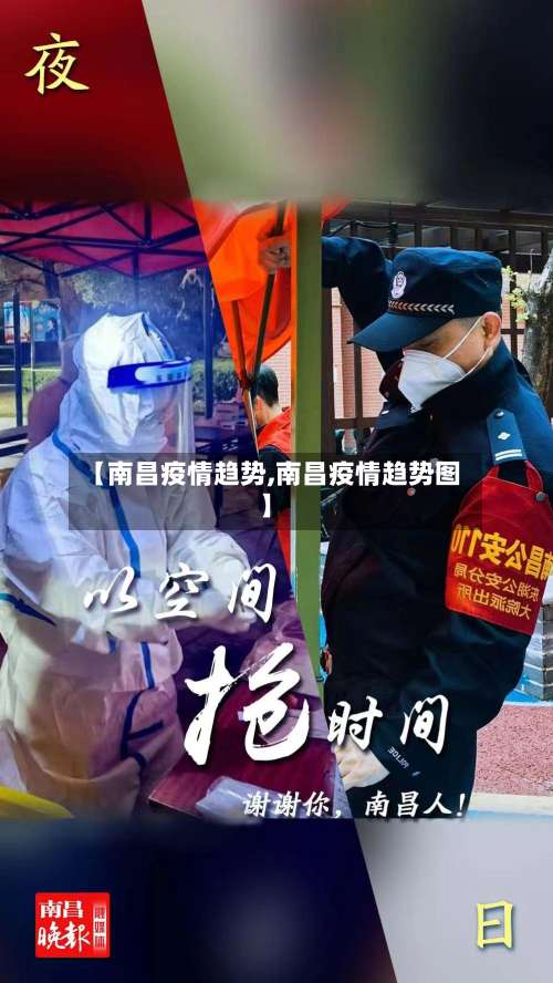 【南昌疫情趋势,南昌疫情趋势图】-第2张图片