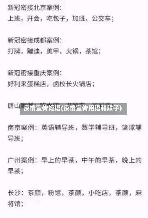 疫情宣传短语(疫情宣传用语和段子)