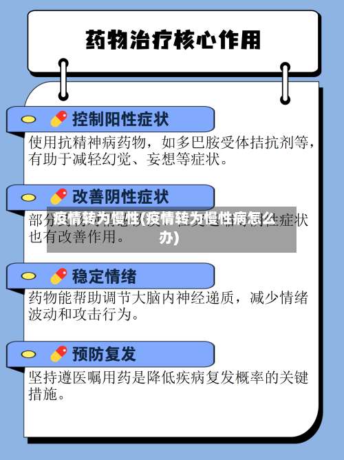 疫情转为慢性(疫情转为慢性病怎么办)