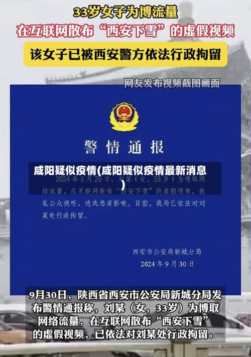 咸阳疑似疫情(咸阳疑似疫情最新消息)-第2张图片