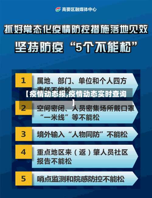 【疫情动态报,疫情动态实时查询】