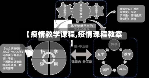 【疫情教学课程,疫情课程教案】