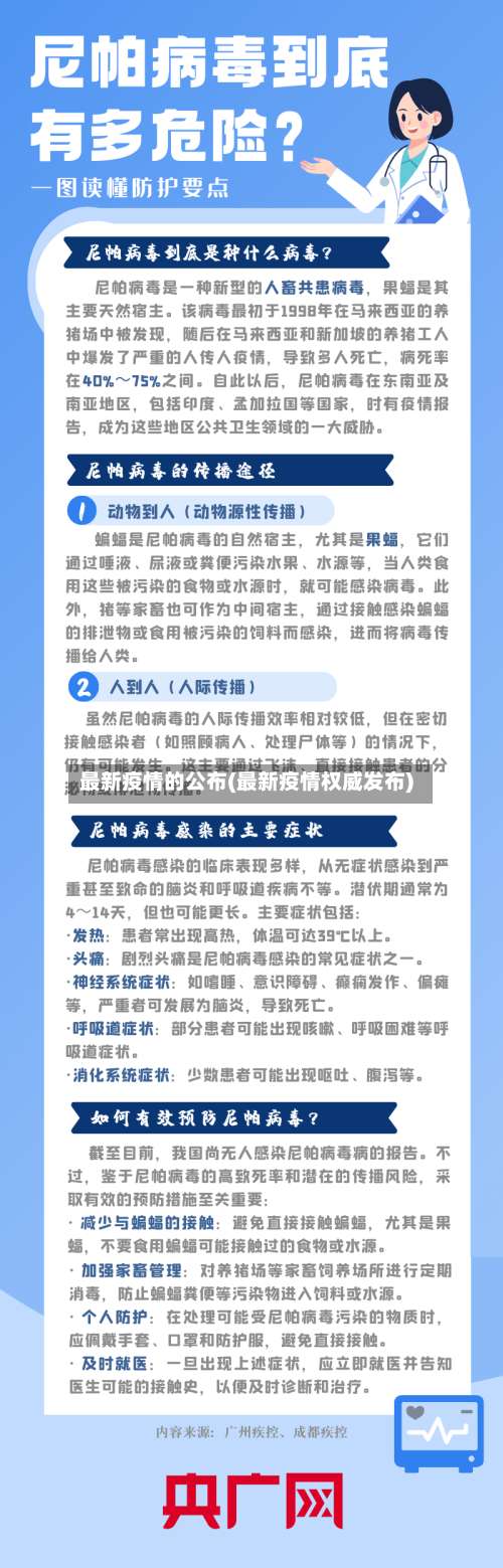 最新疫情的公布(最新疫情权威发布)-第2张图片