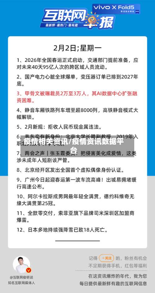 疫情相关资讯/疫情资讯数据平台-第3张图片