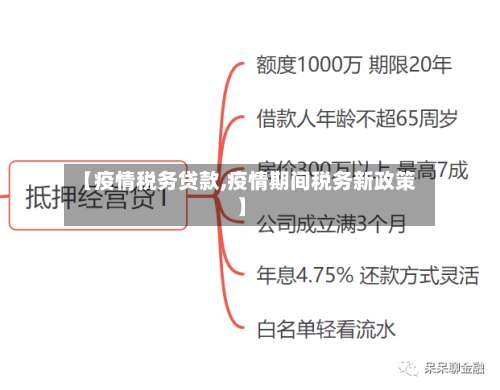 【疫情税务贷款,疫情期间税务新政策】-第2张图片