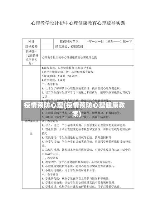 疫情预防心理(疫情预防心理健康教案)