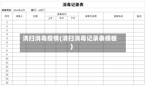 清扫消毒疫情(清扫消毒记录表模板)