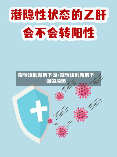 疫情控制新增下降/疫情控制新增下降的原因