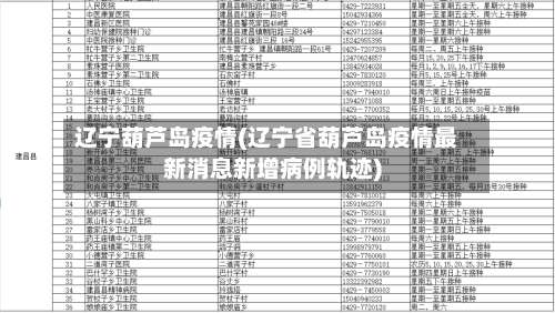 辽宁葫芦岛疫情(辽宁省葫芦岛疫情最新消息新增病例轨迹)-第2张图片