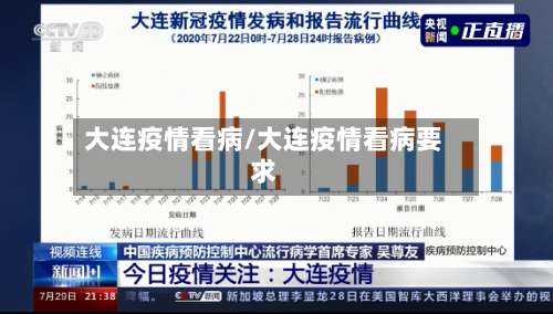 大连疫情看病/大连疫情看病要求