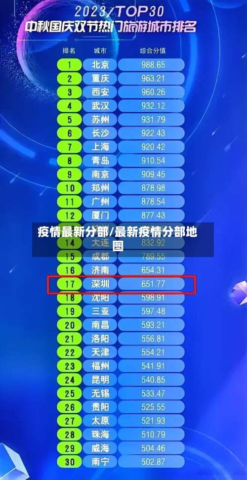 疫情最新分部/最新疫情分部地图-第3张图片
