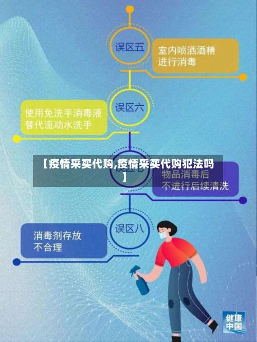 【疫情采买代购,疫情采买代购犯法吗】