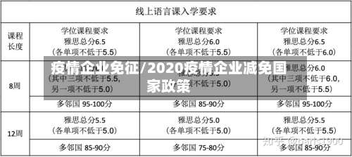 疫情企业免征/2020疫情企业减免国家政策-第3张图片