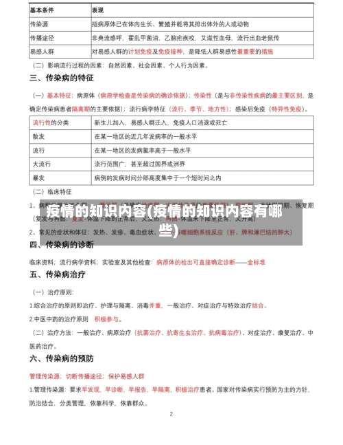 疫情的知识内容(疫情的知识内容有哪些)-第2张图片