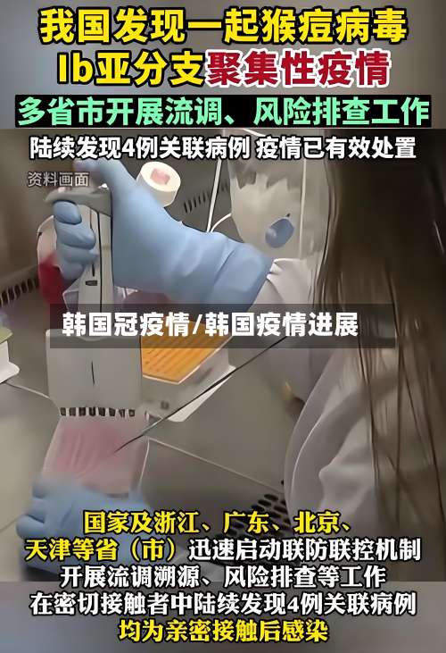 韩国冠疫情/韩国疫情进展